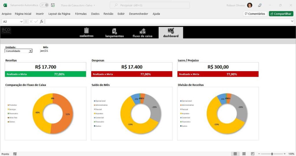 projeto de consultoria em excel
