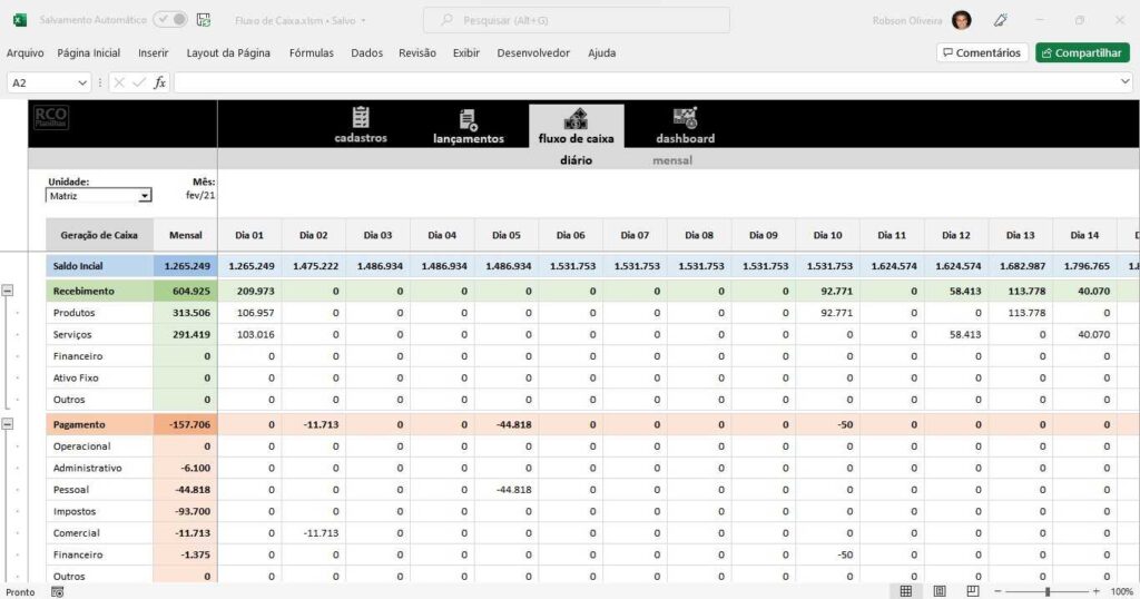 projeto de consultoria em excel